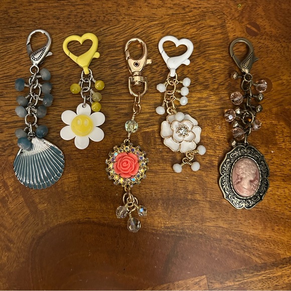 cindyshouse is Live! - Picture 17 of 17